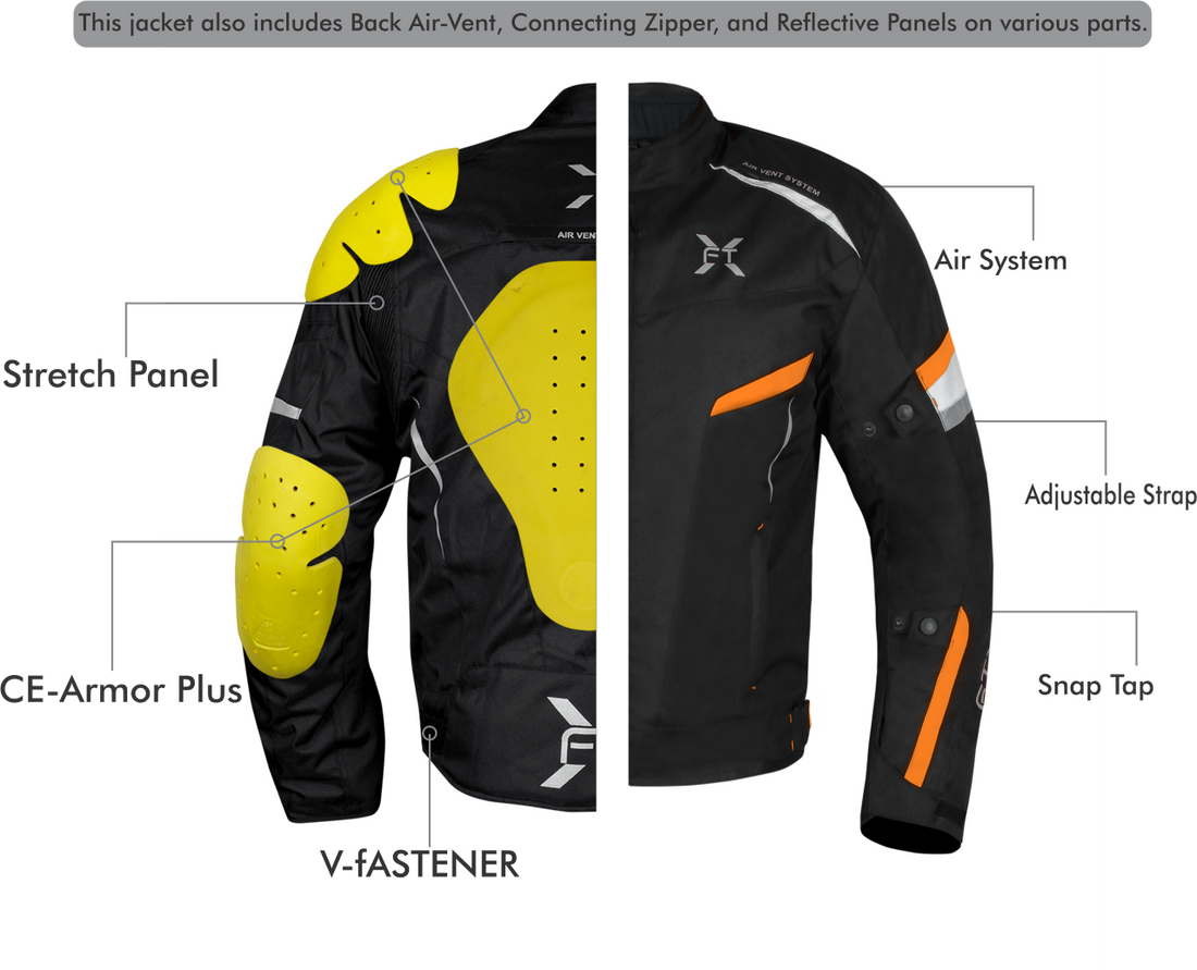 6 THINGS YOU NEED TO KNOW ABOUT MOTORRADJACKE HERREN
